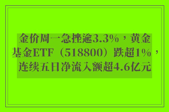 金价周一急挫逾3.3%，黄金基金ETF（518800）跌超1%，连续五日净流入额超4.6亿元