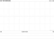 锦兴国际控股发盈喜 预计2024年度纯利约2600万至3300万港元