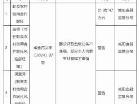 乾县农村信用合作联社被罚47万元：因部分贷款五级分类不准确 部分个人贷款支付管理不审慎