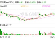 甘咨询：丝绸之路信息港没有为Manus提供大规模存储资源