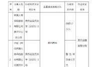 君康人寿黑河中心支公司被罚32万元：因虚列费用