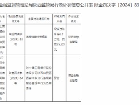 工商银行陕西自贸区西安沣东分行因违规转嫁经营成本被罚没31.5万元