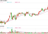 农业银行等两家国有大行H股 开年即获险资增持