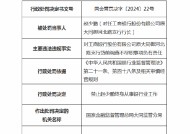 工商银行原大同御河北路支行行长被终身禁业：因对贷前调查不尽职负有责任