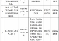 上海金融监管局连开十张罚单：涉及四家金融机构，恒丰银行上海分行被罚370万元