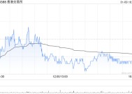 大华继显：维持港交所“买入”评级 目标价352港元