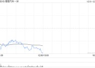 理想汽车-W12月交付新车5.85万辆 同比增长16.2%创月度新高