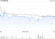 德林控股获独立非执行董事刘春增持140万股 每股作价约4.15港元