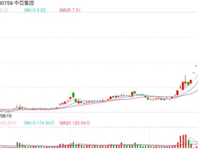 中核科技筹划重大资产重组：拟购中核西仪71.965%股权 股票今起停牌