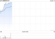 康耐特光学早盘涨超8% 机构看好今年成AI眼镜爆发元年