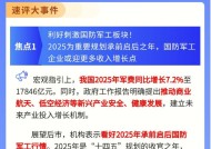 【盘前三分钟】3月12日ETF早知道