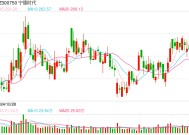 增速破900%，特斯拉非中国市场动力电池装车排名冲至第七