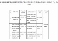 西电集团财务有限责任公司被罚罚98万元：因贷后检查不审慎导致信贷资金被挪用等违法违规行为