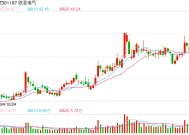 1.37亿收购德资公司，欧圣电气出海落子欧盟