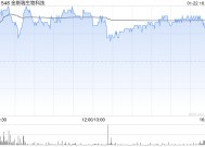 金斯瑞生物科技：CARVYKTI®第四季度贸易销售净额约3.34亿美元