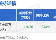 1月1日华纬科技发布公告，其股东减持116.36万股