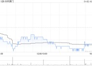 永利澳门根据雇员股份拥有计划授出奖励