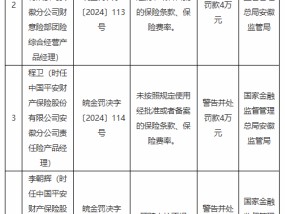 平安产险安徽分公司与省内两家支公司被罚合计超100万元：因未按照规定使用经批准或者备案的保险条款等行为