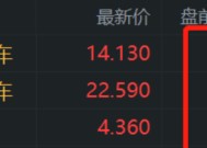 中概新能源车盘前走强，小鹏汽车涨超7%，理想汽车涨超6%