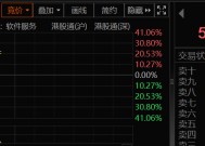 越疆暴涨超40%！机器人领域牛股迭出