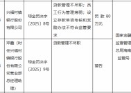 兴福村镇银行被罚80万元：设立存款单项考核和奖励办法不符合监管要求等