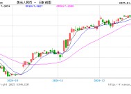 强调“三个坚决” 央行清晰释放稳汇率信号