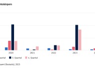 德国2024年烟花进口量持续增长 中国供应占据主导地位