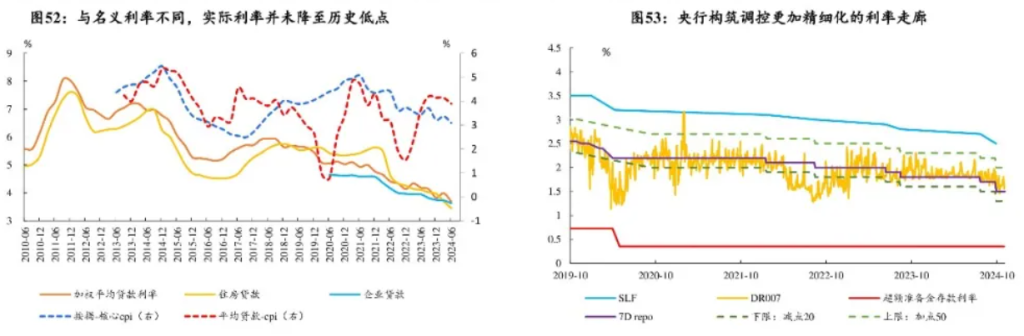 十大券商展望2025中国经济：重振内需宏大叙事、消费或是唯一的“确定性”、房地产迎来“磨底”阶段