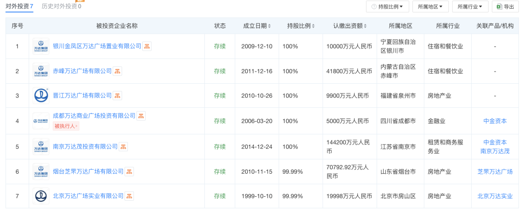 险资频繁接手：王健林已向新华保险转让7家万达广场