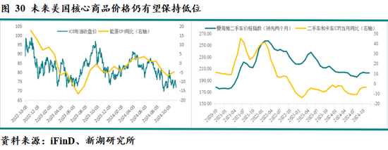 新湖宏观金融（黄金）2025年报：市场波澜起又伏，历经风雨金更坚