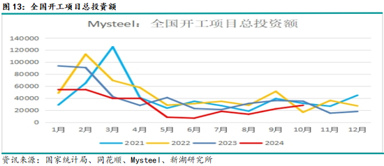 新湖黑色建材（钢材）2025年报：水能载舟 亦能覆舟