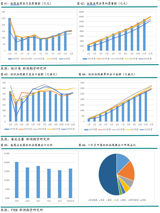 新湖农产（棉花）2025年报：不经一番寒彻骨，怎得梅花扑鼻香