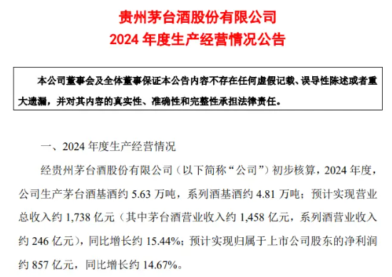 完成业绩目标+出手回购！贵州茅台重磅消息不断，食品ETF（515710）5日吸金超2000万元！