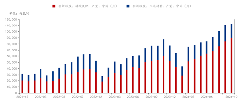 镍2024年回顾和2025年展望：山重水复 柳暗花明