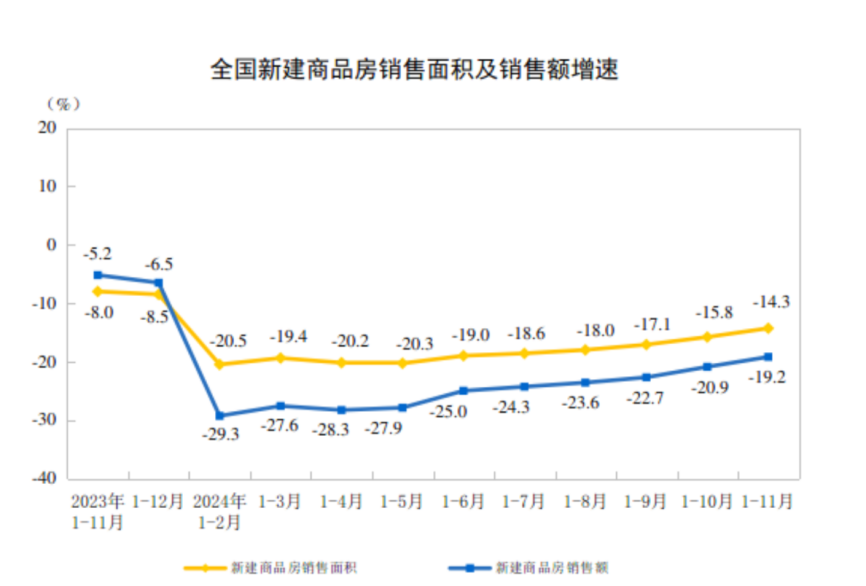 万万想不到，中国经济真的要靠股市