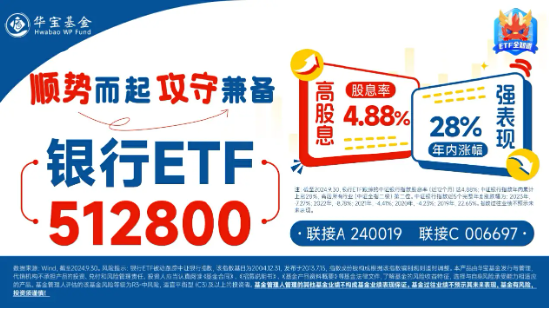 大行派现日，农行、邮储合计发放553亿元“红包”！银行ETF（512800）逆市涨逾1%，冲击日线3连阳