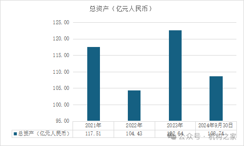 “零元退股”包头农商行！拉卡拉黯然退场背后亏损惨重