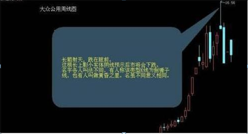 终于有人说出实话：我观察了1000个炒股赔了的人，几乎都栽在这4种“骗线”，个个都是亏损点