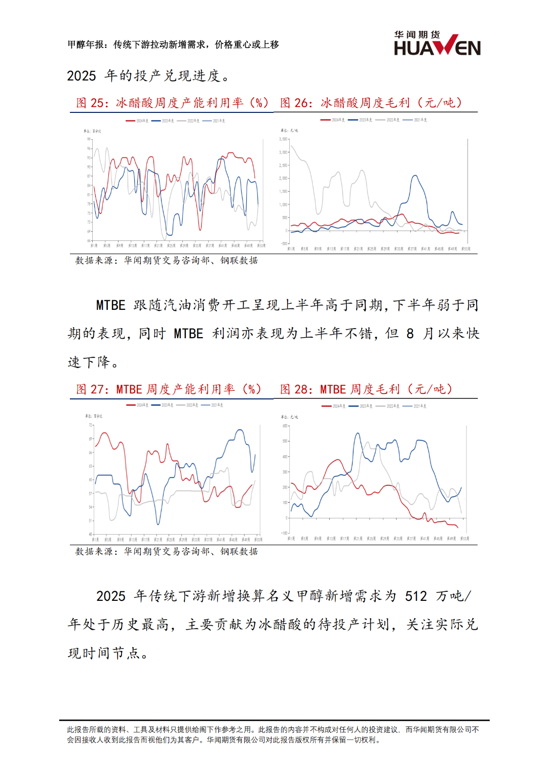 甲醇年报：传统下游拉动新增需求