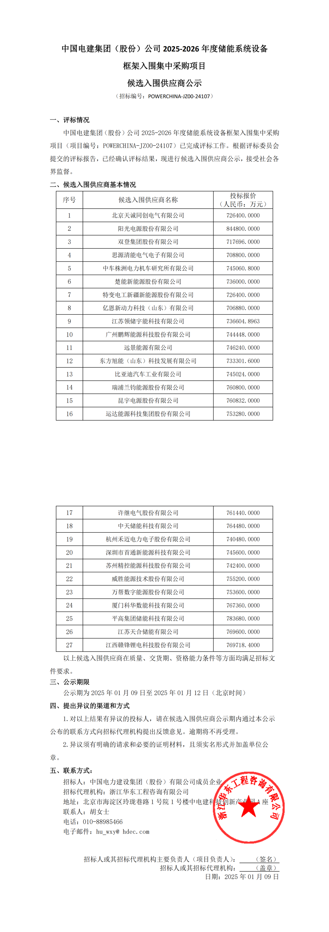 0.4418-0.528元/Wh！天诚同创/阳光电源等27家企业入围中电建16GWh储能系统集采