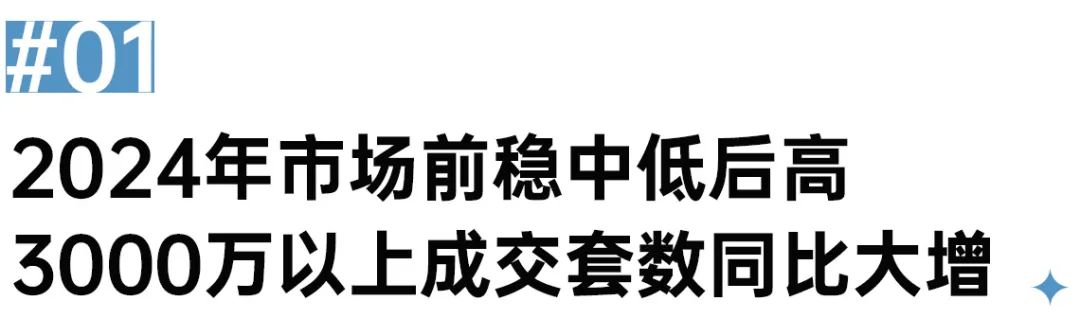 阵地丨3000万以上高端住宅同比大增,且呈现