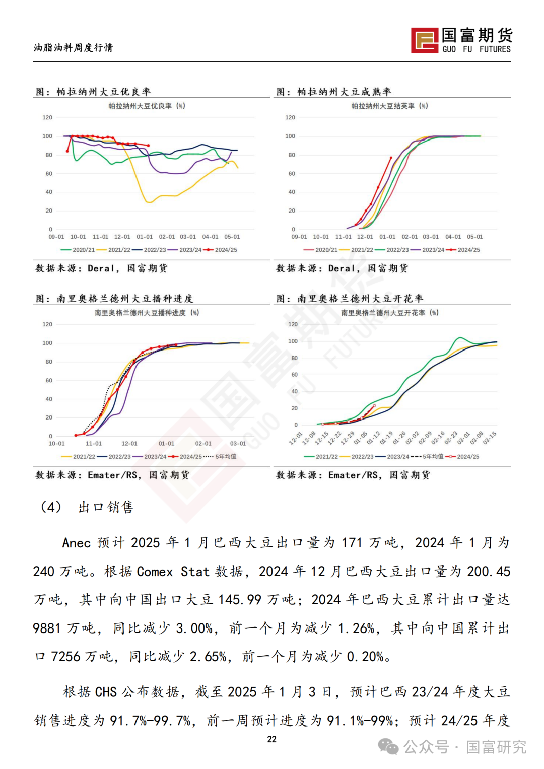 【国富豆系研究周报】USDA下调单产超预期，巴西收割压力渐显