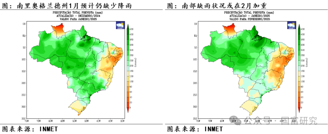 【USDA】1月报告：美豆单产下调超预期，南美大豆丰产压制美豆价格上行