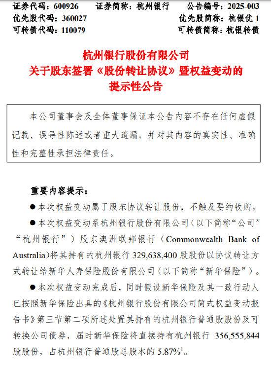 杭州银行：澳洲联邦银行拟向新华保险协议转让5.45%公司股份