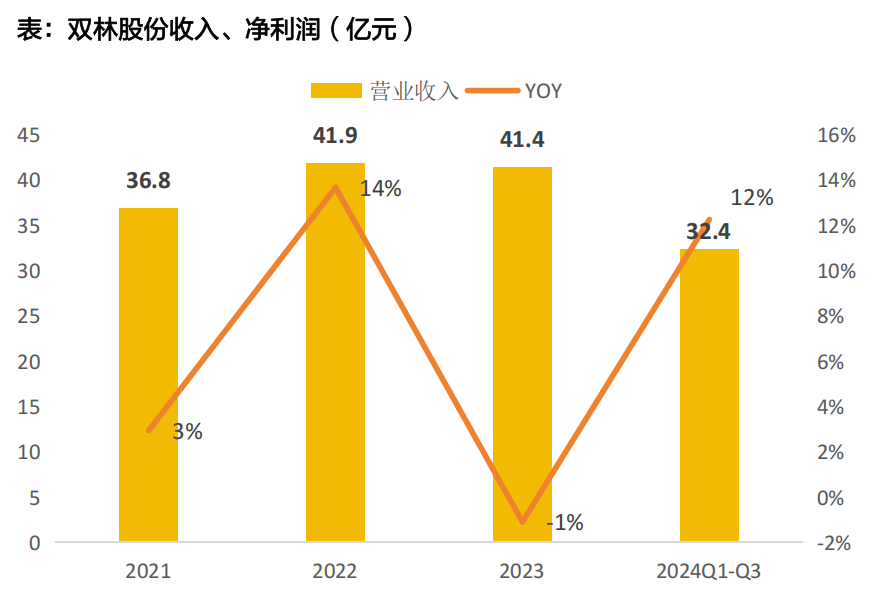 天风机器人25年深度：算力提效、全球共振、产品迭代