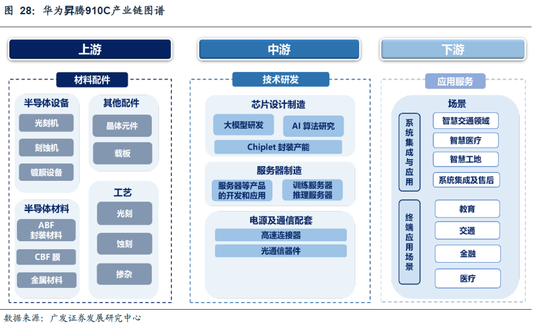 DeepSeek的A股叙事——春节全球大事记