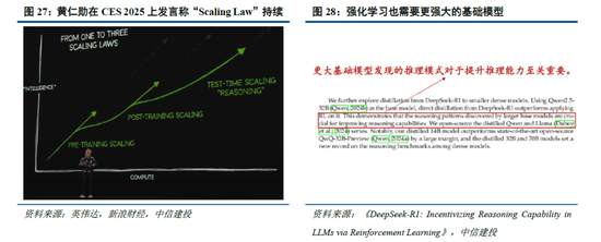 中信建投：DeepSeek核心十问十答