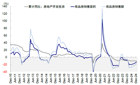 中金：哪些行业存在更多机会？——港股2024年业绩预览