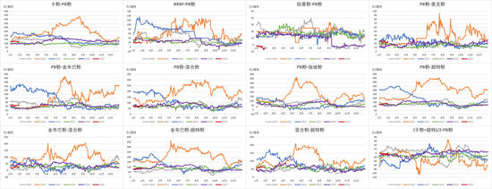 铁矿：意外的强势