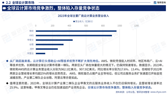 阿里、腾讯大动作，李彦宏快追不上了